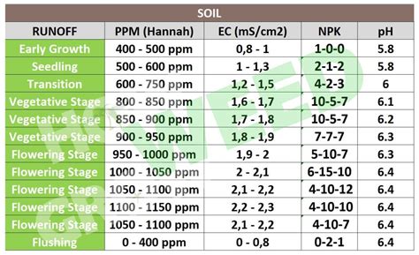 ph to us time converter.
